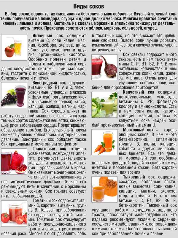 Особенности употрeбления капустного сока при гастрите