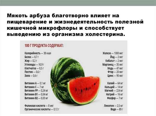 Нормы употрeбления арбуза без вреда для здоровья