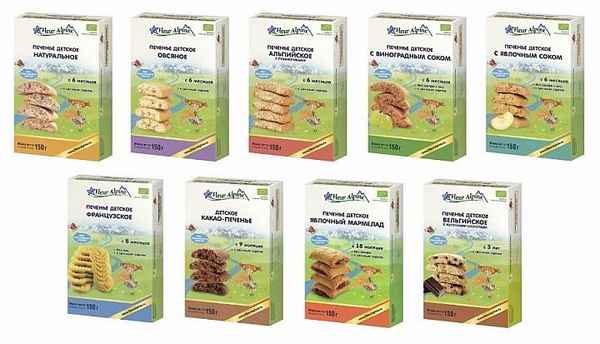 С какого возраста можно давать ребёнку чечевицу