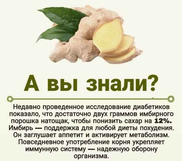 Имбирь для мужского здоровья: рецепты, использование, польза