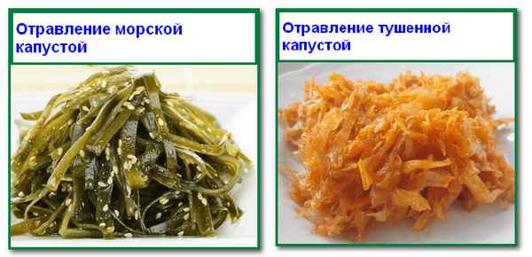 Отравление квашеной капустой