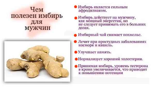 Полезные свойства, противопоказания имбиря маринованного для женщин и мужчин