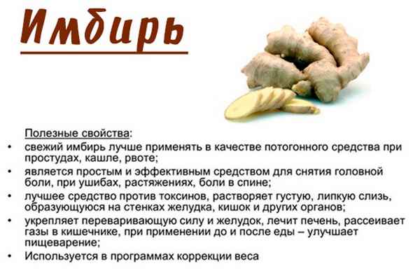 Имбирь против тошноты, может ли имбирь спровоцировать тошноту