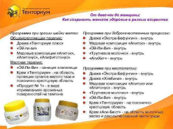 Мёд Апитонус: полезные свойства и основные правила употрeбления