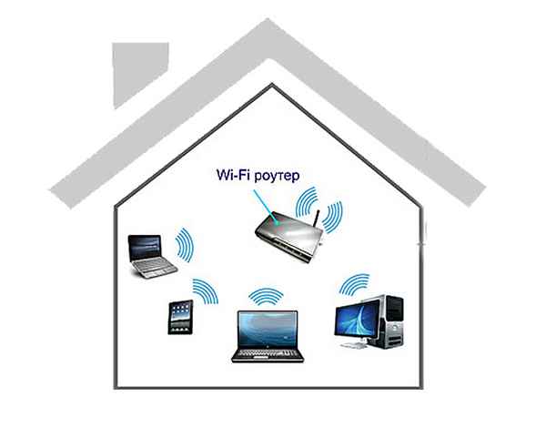 Интернет на даче: какие бывают варианты