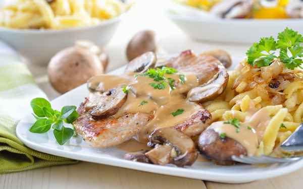Блюда из свинины с грибами и картофелем