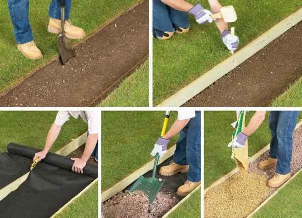 Как выбрать геотекстиль для садовых дорожек и как правильно укладывать материал