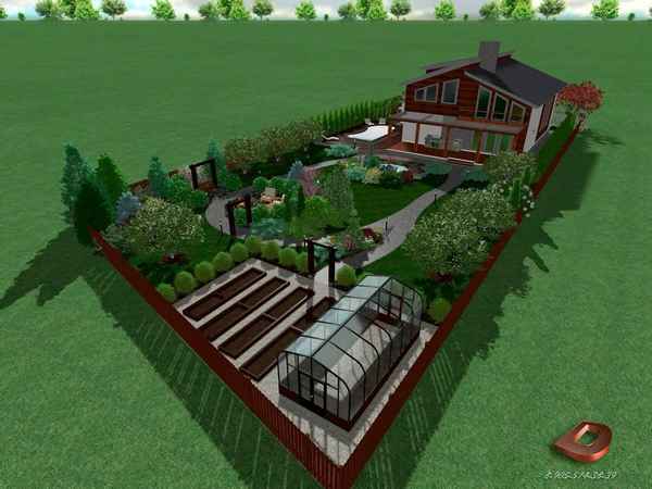 Планировка дачного участка 8 соток: примеры зонирования площади