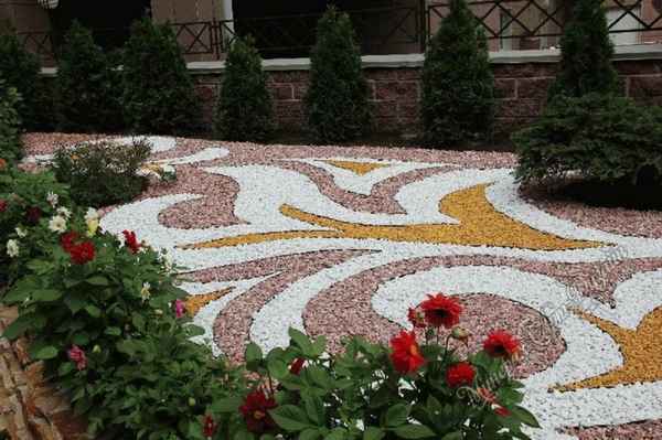 Цветная каменная крошка в ландшафтном дизайне