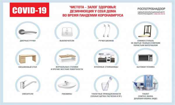 Уборка дома при пандемии коронавируса: как защитить свой дом