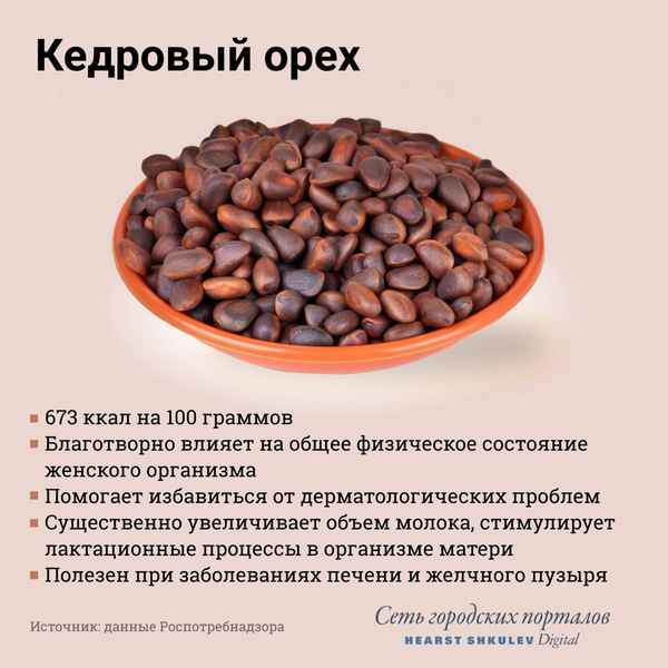 Чем полезен кедровый орех для организма мужчины