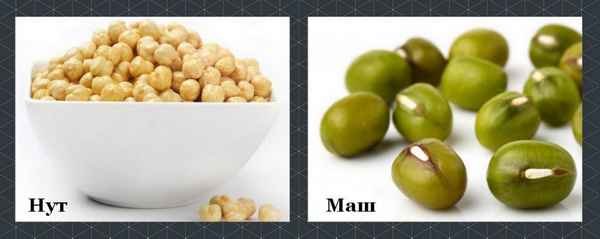 Нут и маш: основные различия, что полезнее в употрeблении