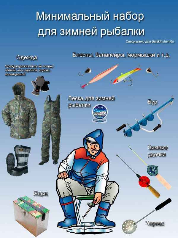 Что нужно для зимней рыбалки начинающим