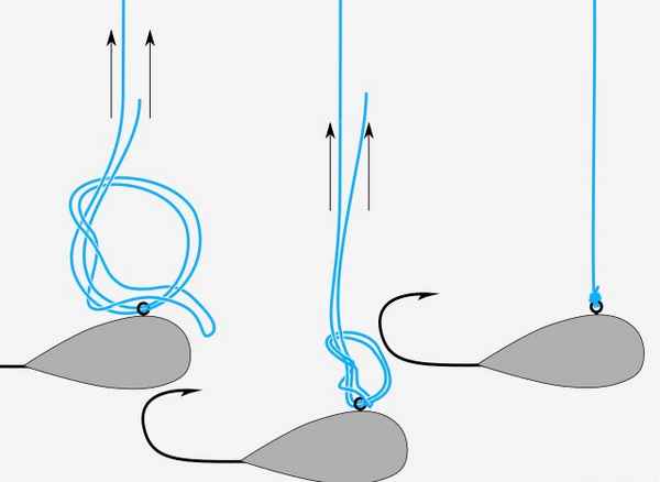 Основы привязывания мормышки к удочке
