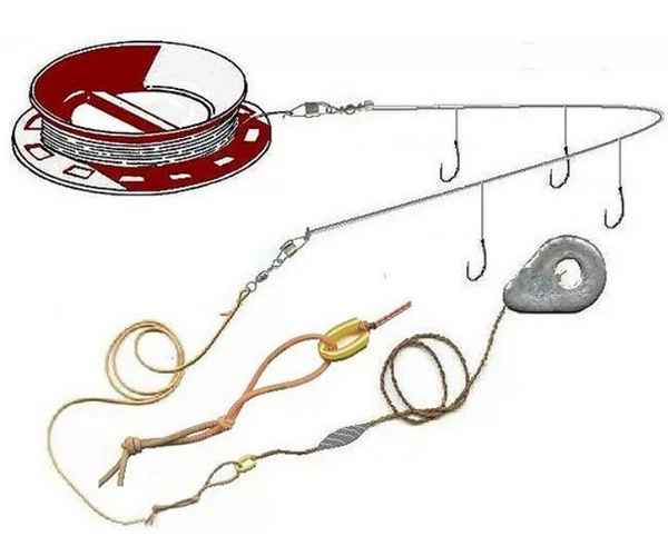 Как ловить карася на резинку