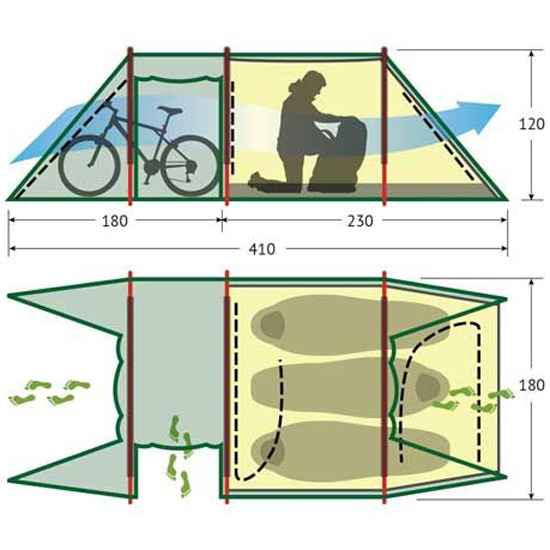 Особенности самодельной палатки
