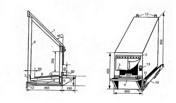 Как сделать своими руками гнездо с яйцесборником