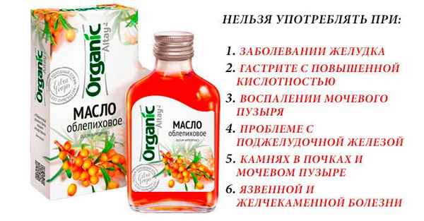 Облепиховое масло при гастрите