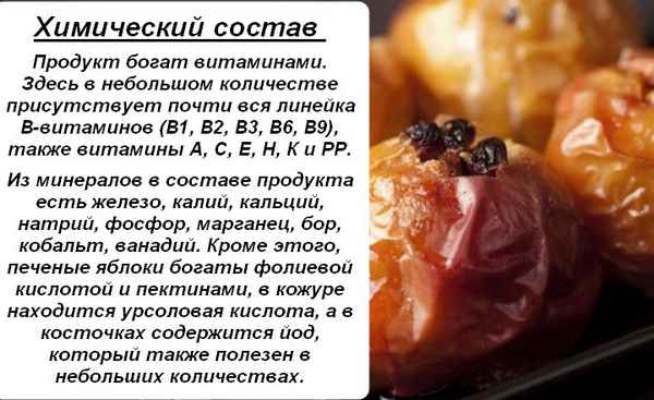 Влияние печёных яблок в микроволновке на организм человека