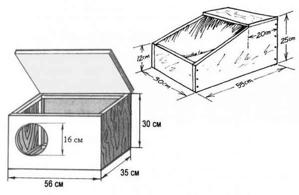 Как своими руками сделать маточник для кроликов