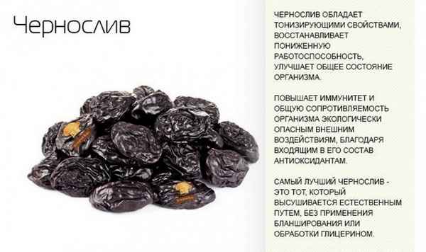 Чем полезен чернослив для женщин?