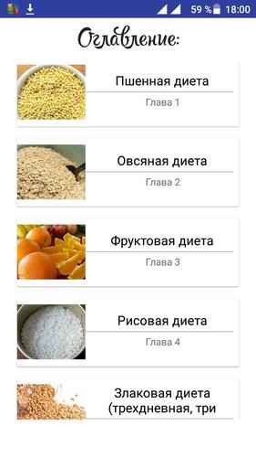 Диета на пшене для похудения