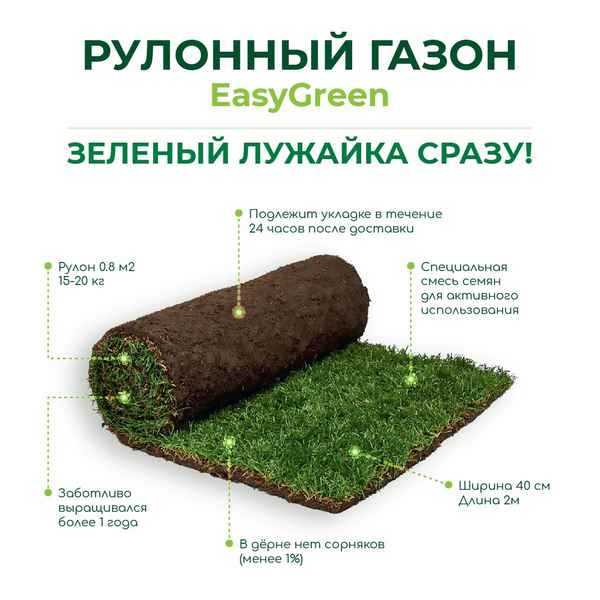 Параметры рулонного газона