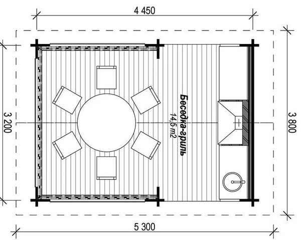 Оптимальный размер беседки