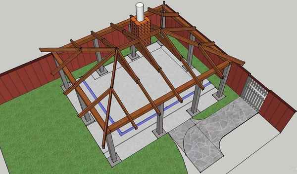 Как сделать крышу для беседки своими руками, выбор материала и устройство кровли