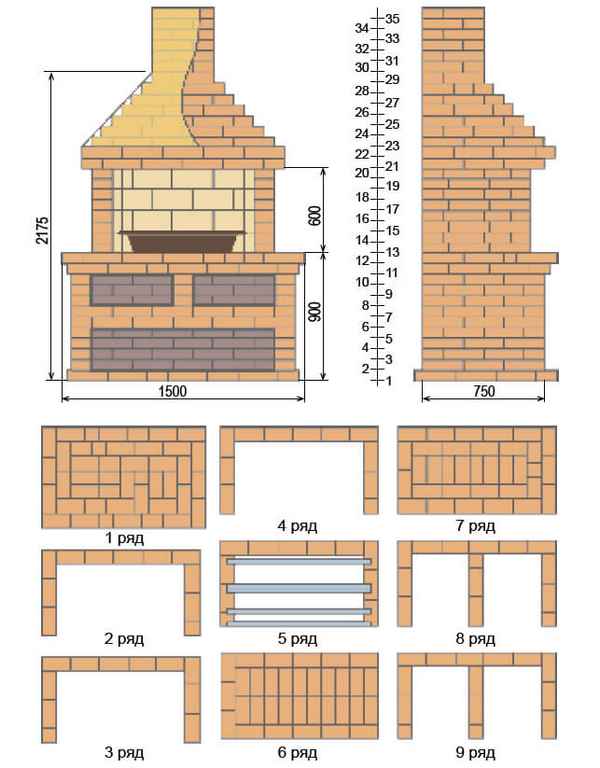 Как построить печь для беседки своими руками