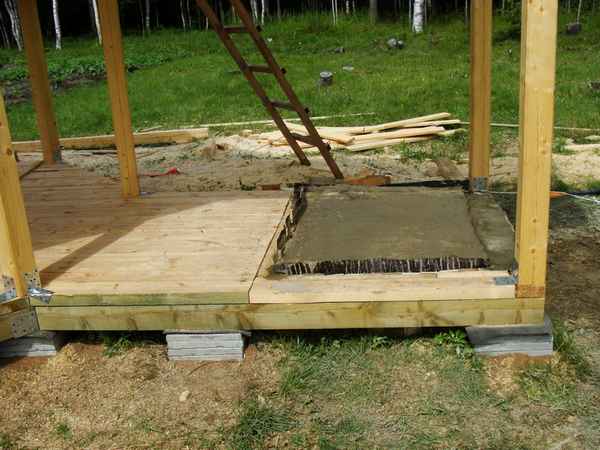 Как укрепить беседку, чтобы не шаталась, с помощью столбчатого фундамента