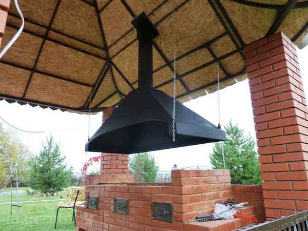 Вытяжки для мангала в беседке, их виды и как их сделать своими руками
