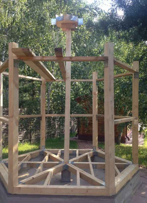Строительство финских беседок своими руками