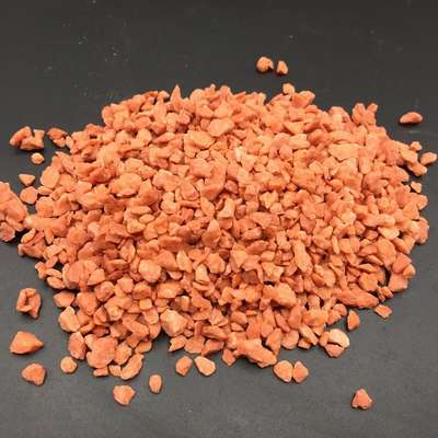 Калийные удобрения