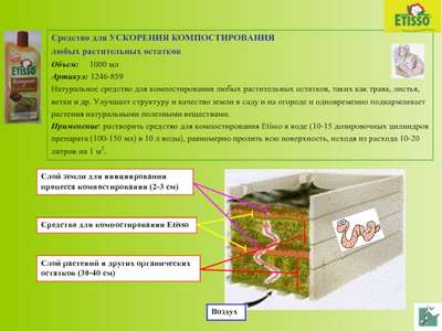 Способы, как ускорить созревание компоста
