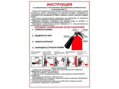 Алгоритм, КЭ: инструкция по применению, дозировка и меры безопасности