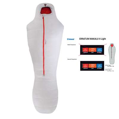 Спальный мешок Makalu II SIMOND - купить в интернет-магазине