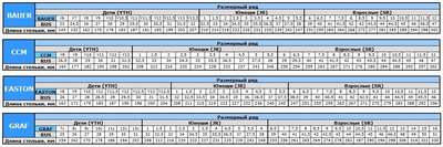 КОНЬКИ SUPREME 150 ВЗР. (размерная таблица: 6-39,5 7-41, 8-42, 9-43,5 10-44,5...