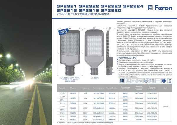 Светодиодные фонари уличного освещения и их особенности