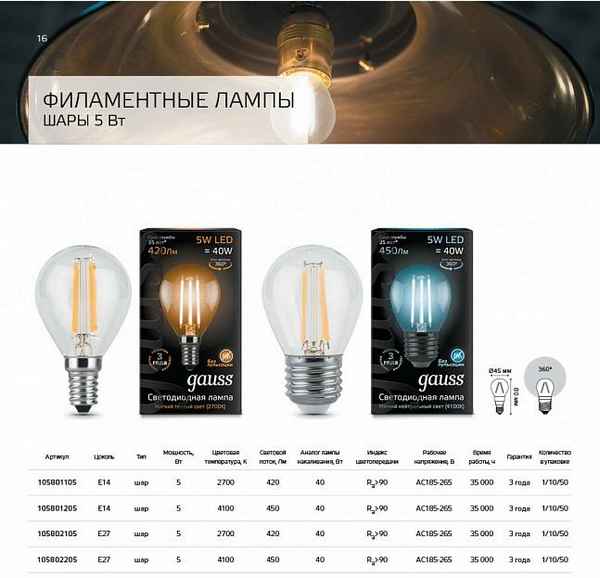 Мощность светодиодных ламп: таблица соотношения с лампочками накаливания, перевод и сравнение, сколько ватт диодной (LED) лампы соответствуют аналогам