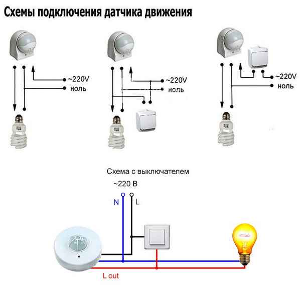 Как подключить датчик движения к лампочке: схема установки автоматического включения света, как правильно подсоединить к выключателю и светильнику