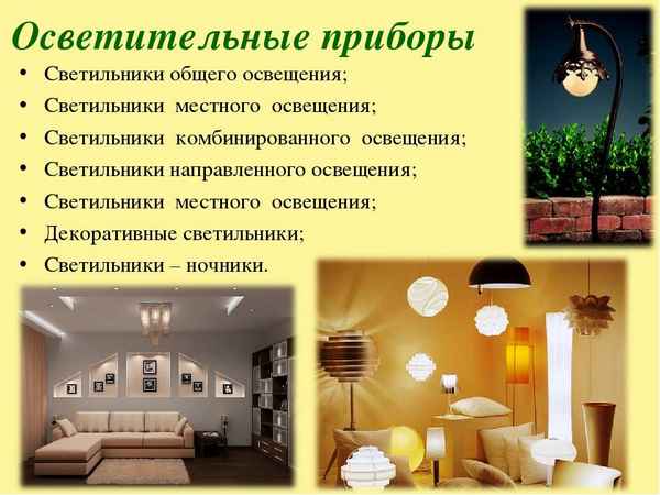Виды и типы искусственного освещения для жилого дома: какие бывают и что является главным при выборе подсветки помещения