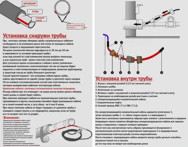 Греющий кабель в трубу: особенности выбора и подключения