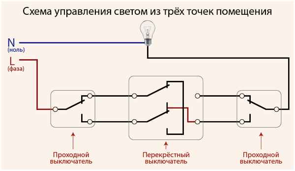 Схема подключения двух выключателей на одну лампочку