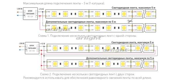 Ленты Светодиодные 12 Вольт: Виды, Особенности Подключения