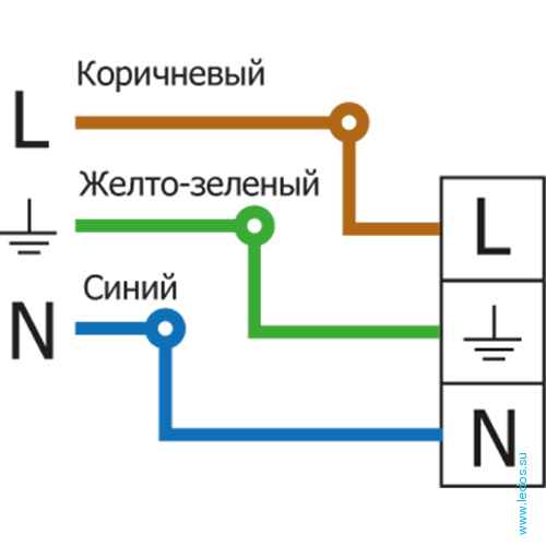 Как подключить светодиодный прожектор: пошаговая инструкция и схемы подключения устройтсва с тремя проводами к сети